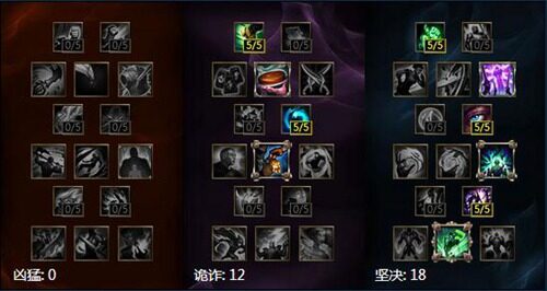 锤石辅助天赋_锤石辅助天赋符文_s6锤石辅助天赋
